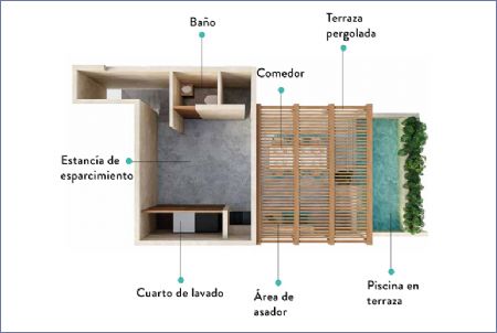 Imagen de Departamento 6 Tipo 2 - Koom Tulum